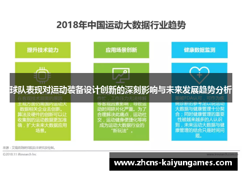 球队表现对运动装备设计创新的深刻影响与未来发展趋势分析