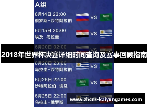 2018年世界杯决赛详细时间查询及赛事回顾指南