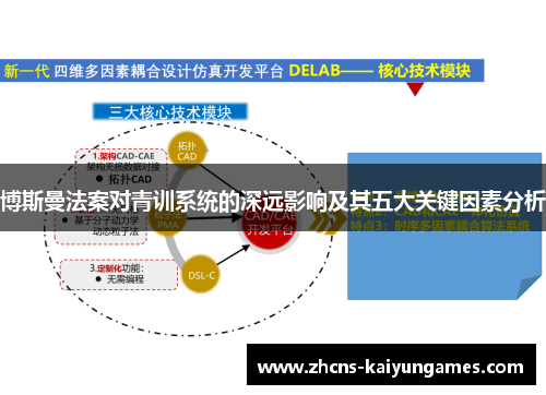 博斯曼法案对青训系统的深远影响及其五大关键因素分析