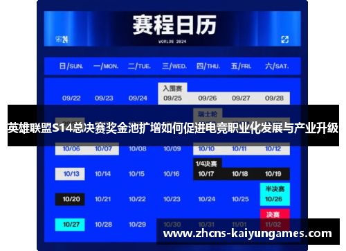 英雄联盟S14总决赛奖金池扩增如何促进电竞职业化发展与产业升级