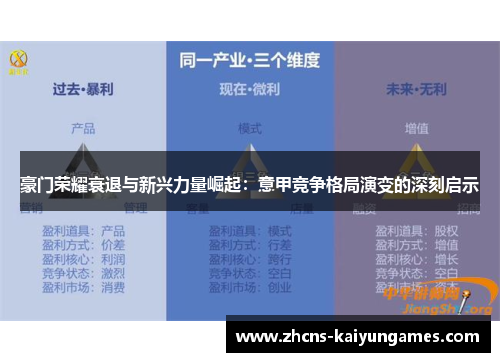 豪门荣耀衰退与新兴力量崛起：意甲竞争格局演变的深刻启示