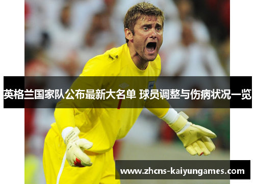 英格兰国家队公布最新大名单 球员调整与伤病状况一览