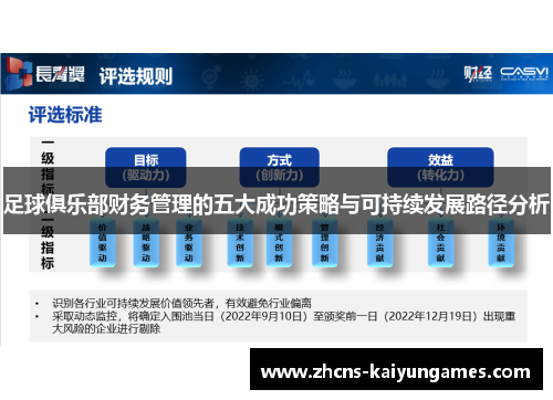 足球俱乐部财务管理的五大成功策略与可持续发展路径分析