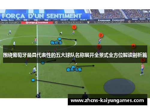 围绕葡萄牙最具代表性的五大球队名称展开全景式全方位解读剖析篇
