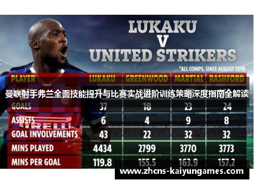 曼联射手弗兰全面技能提升与比赛实战进阶训练策略深度指南全解读 曼联射手弗兰全面技能提升与比赛实战进阶训练策略深度指南全解读