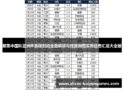 聚焦中国队亚洲杯赛程时间全面解读与观赛指南实用信息汇总大全版 聚焦中国队亚洲杯赛程时间全面解读与观赛指南实用信息汇总大全版