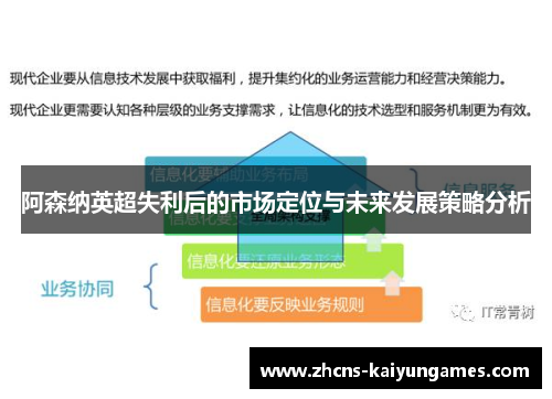阿森纳英超失利后的市场定位与未来发展策略分析